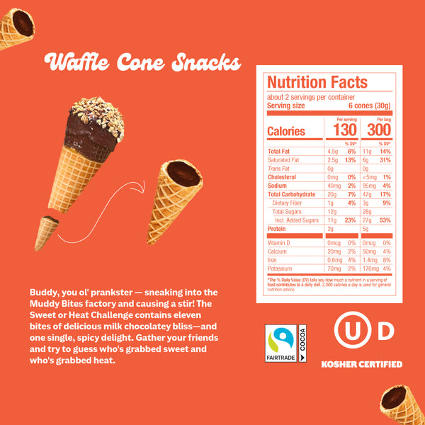 Sweet or Heat Challenge