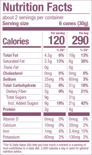 dark-chocolate Ingredients Facts