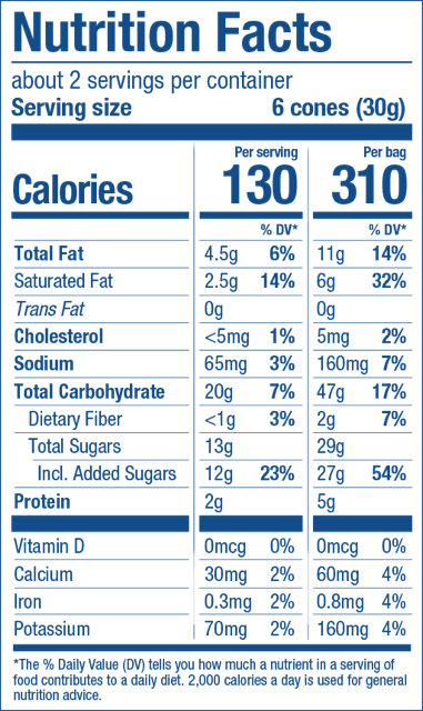 Cookies 'N Cream nutrition facts