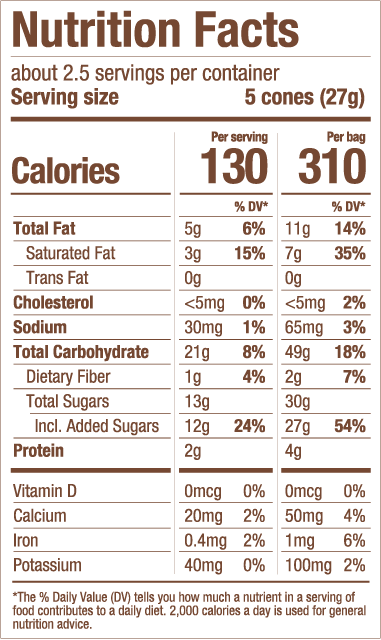 Disney Mickey Mouse Milk nutrition facts
