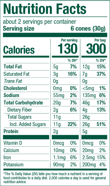 Girl Scout Thin Mints™ nutrition facts