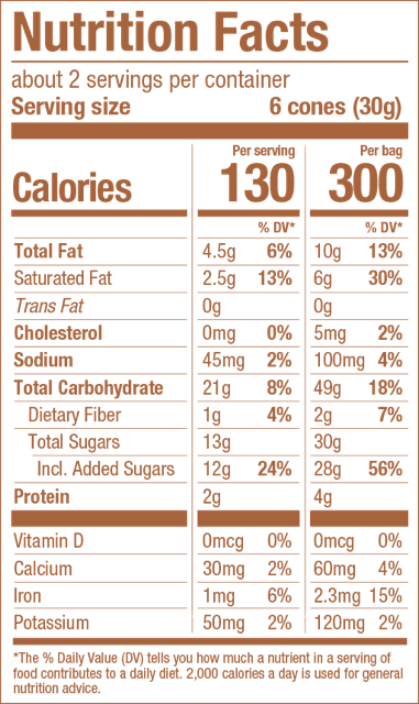 Milk Chocolate nutrition facts