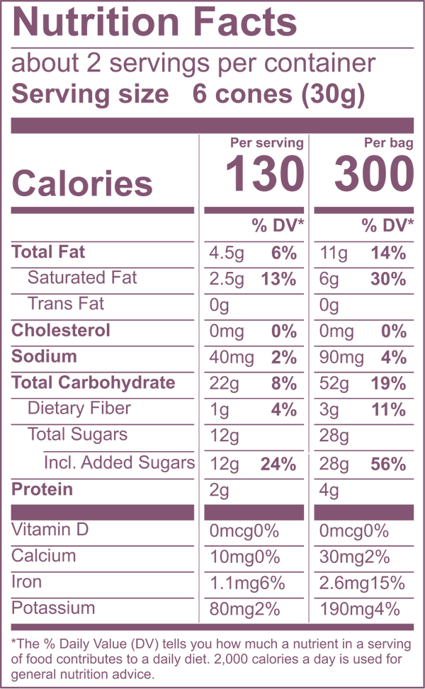 dark-chocolate Ingredients Facts