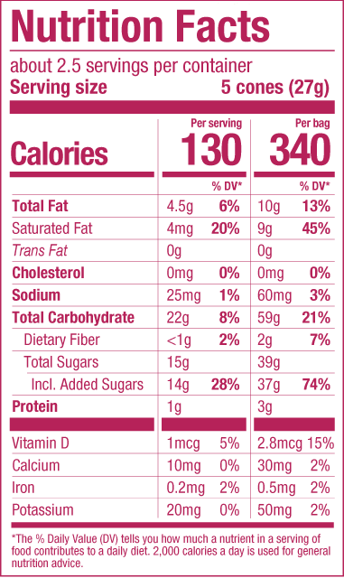 churro Ingredients Facts